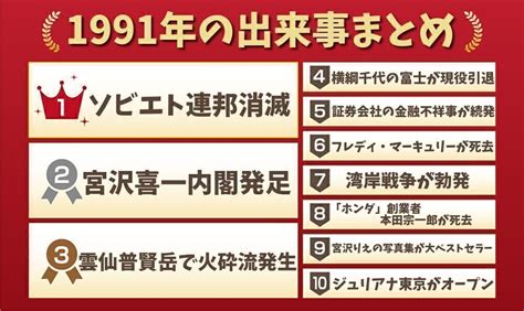 1991年10月|1991年の出来事一覧｜日本&世界の流行・芸能・経済 